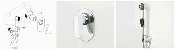 Какие существуют варианты установки встраиваемого смесителя?