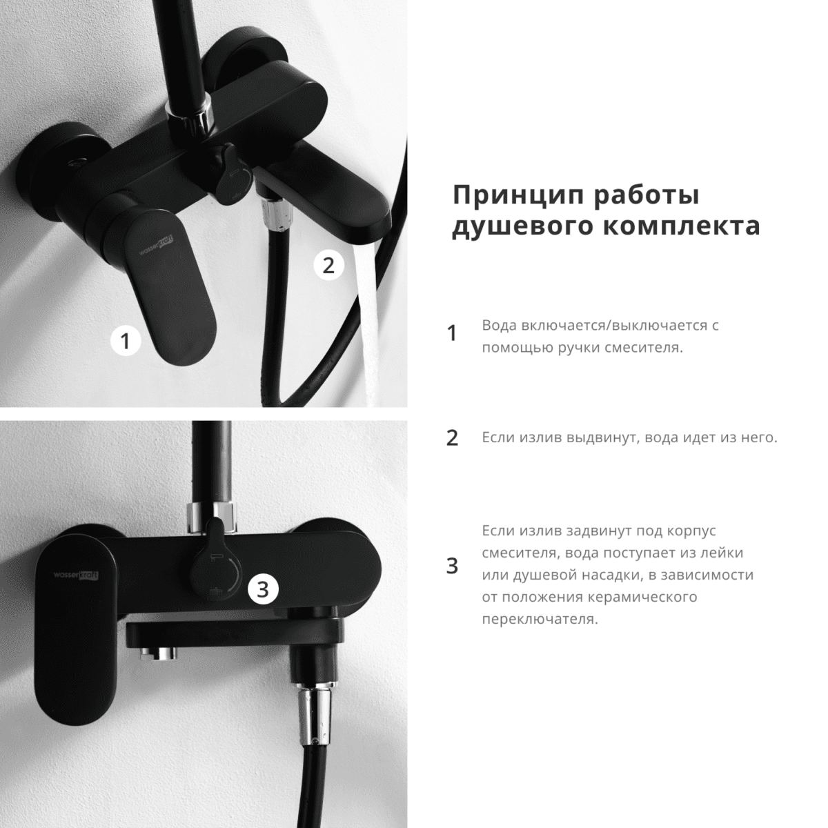 Душевая система Wasserkraft A17401 — изображение 3