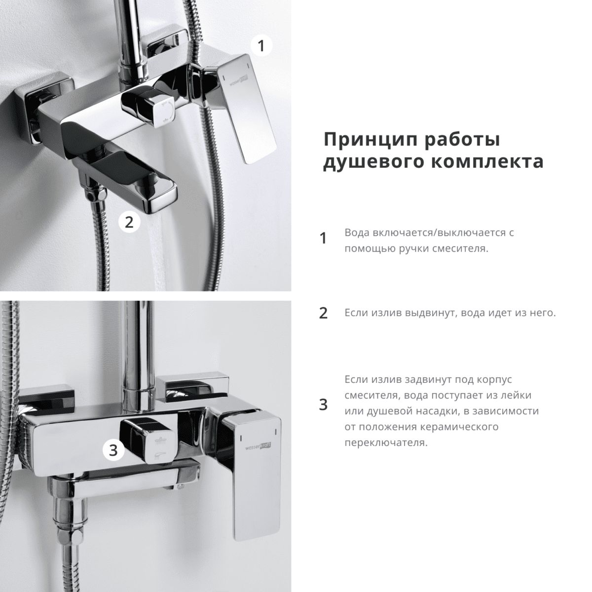 Душевая система Wasserkraft A17701 — изображение 4