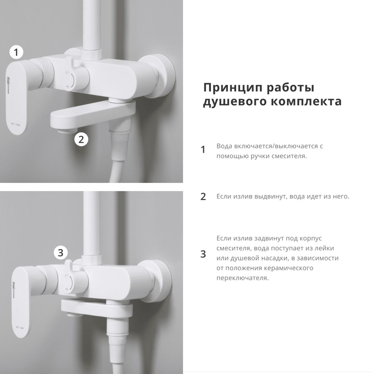 Душевая система Wasserkraft A18501 — изображение 3