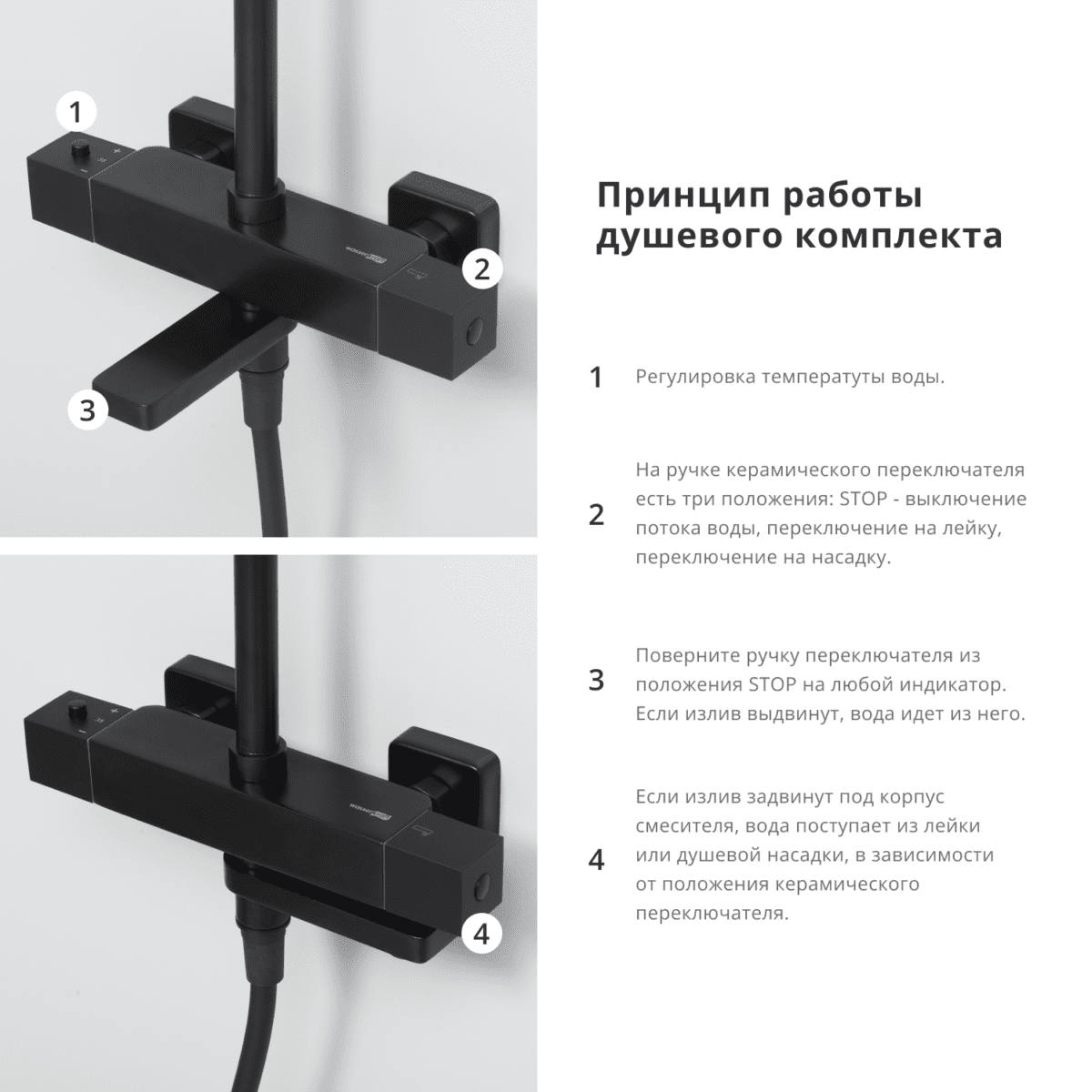 Душевая система с термостатическим смесителем Wasserkraft A29901 Thermo — изображение 3