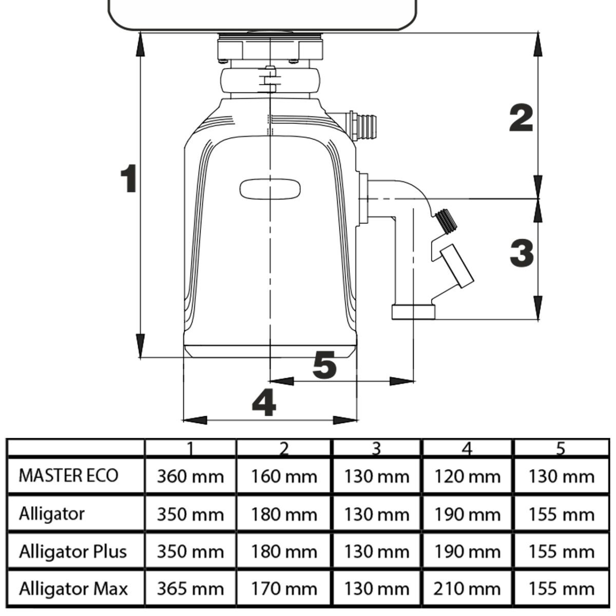 Измельчитель пищевых отходов Bort Alligator Max (93410778) — изображение 8