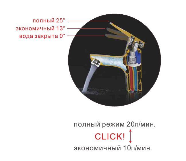 Керамический картридж 40мм Ledeme L50-3, эконом — изображение 2
