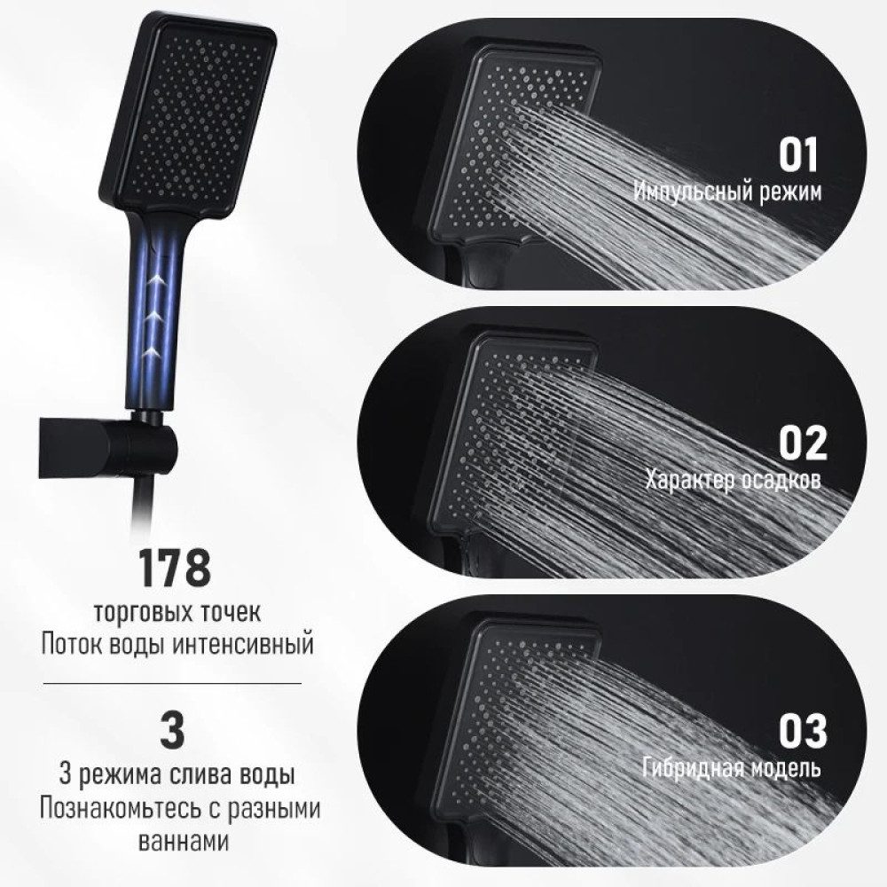 Смеситель для ванны Frap F3284-6, чёрный — изображение 5