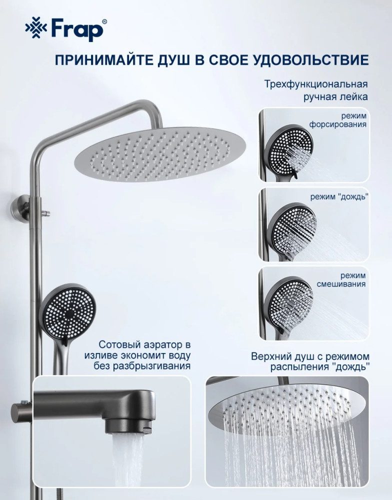 Душевая система Frap F24806-9, оружейная сталь — изображение 8