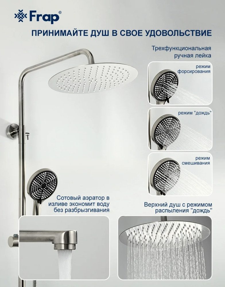 Душевая система Frap F24806, сатин — изображение 10