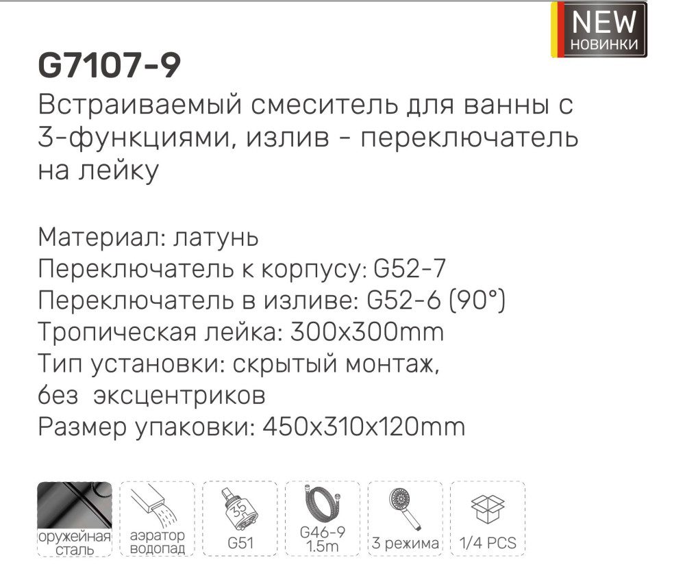 Душевая система скрытого монтажа Gappo G7107-9, оружейная сталь — изображение 3