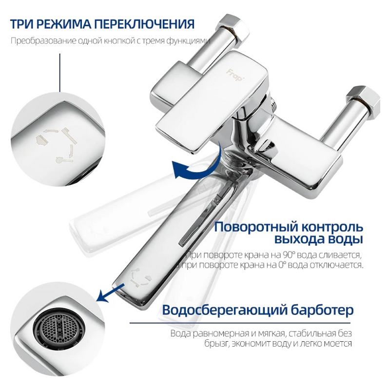 Душевая система Frap F2460 — изображение 6