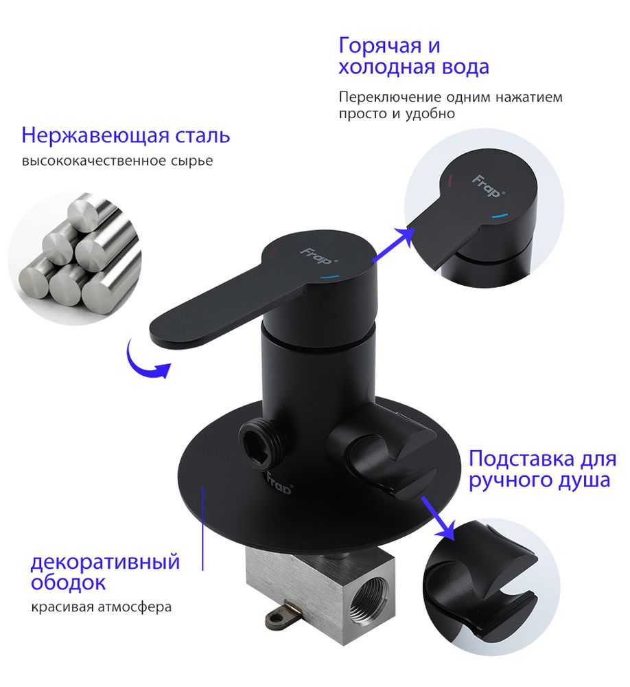 Смеситель скрытого монтажа для гигиенического душа Frap F72801-6, чёрный — изображение 5