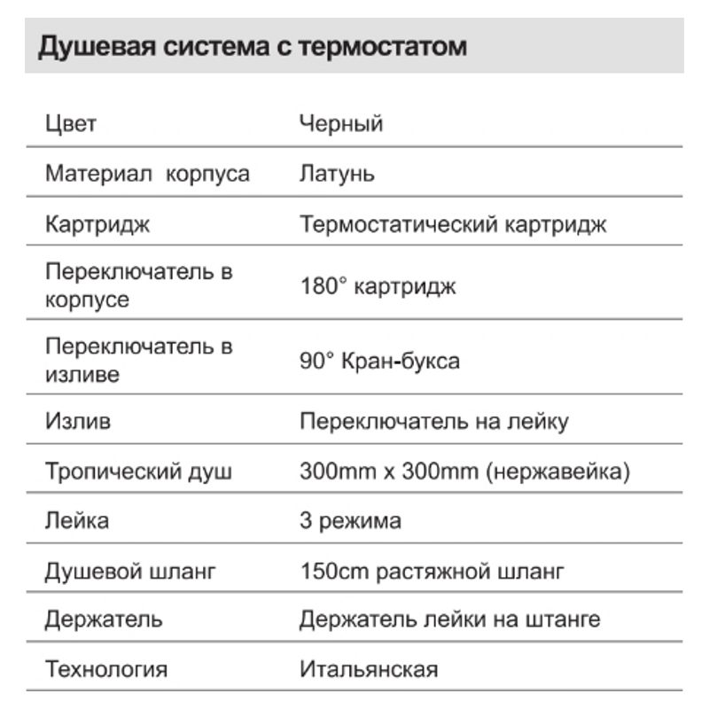 Душевая система с термостатическим смесителем Faop A2409-60, чёрный — изображение 3