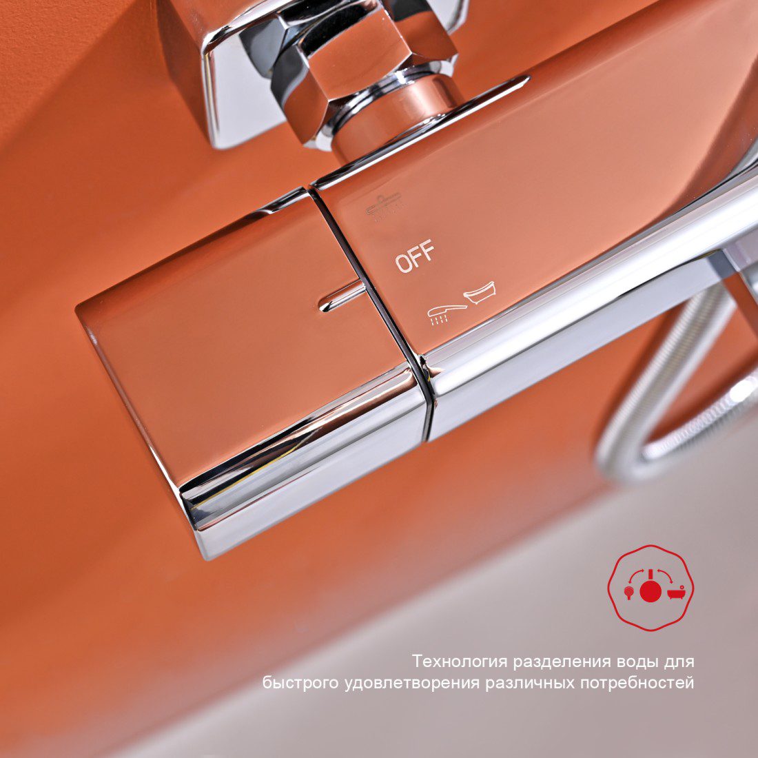 Душевая система с термостатическим смесителем Raglo R01.26 — изображение 3