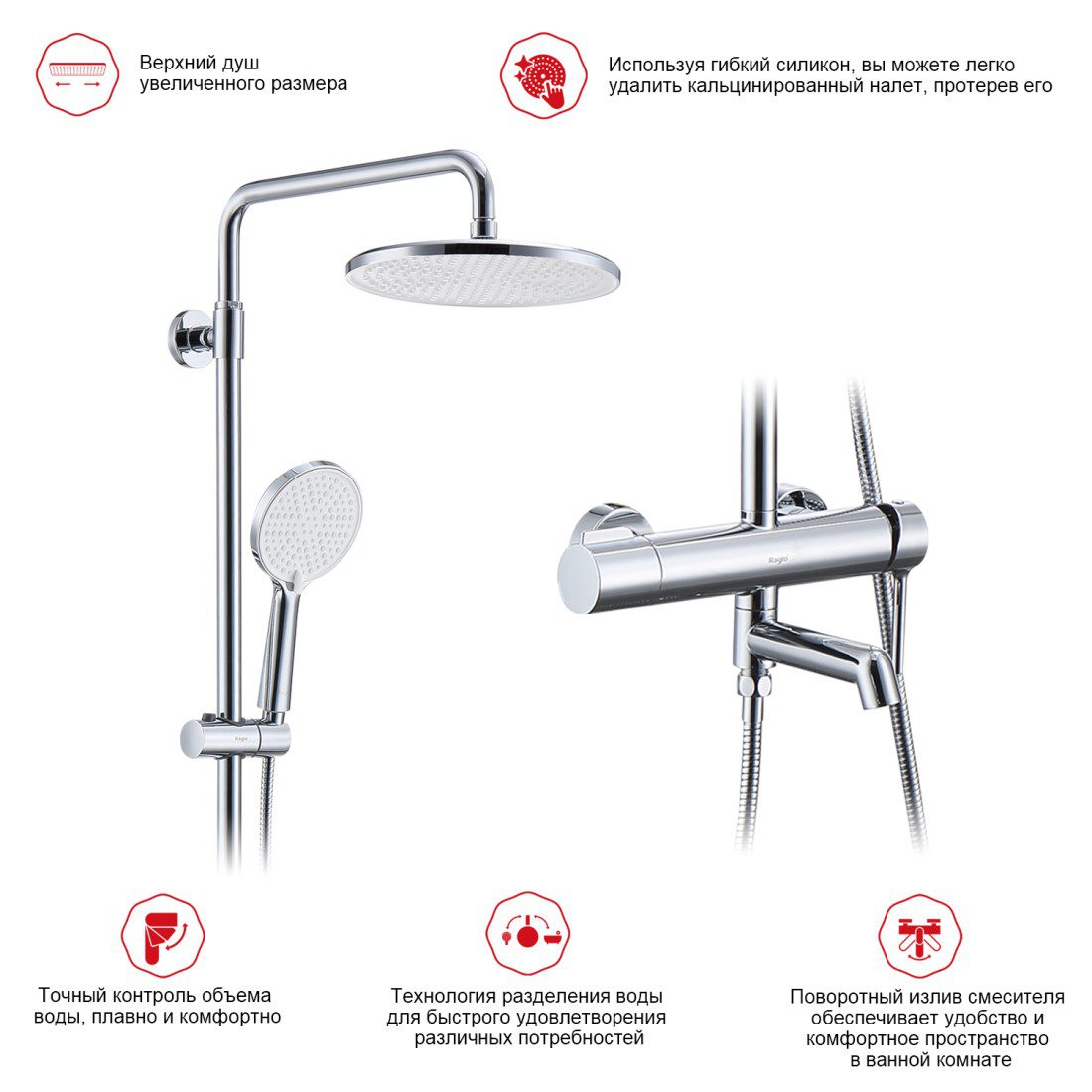 Душевая система Raglo R20.24 — изображение 11