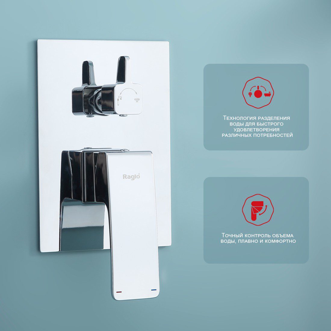 Душевая система скрытого монтажа Raglo R01.27 — изображение 3