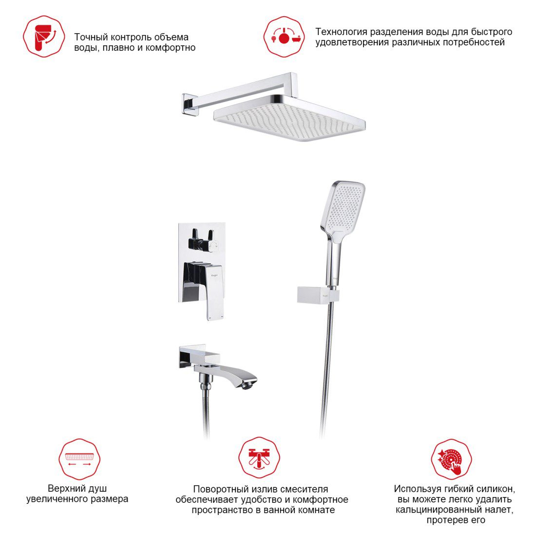 Душевая система скрытого монтажа Raglo R01.27 — изображение 7