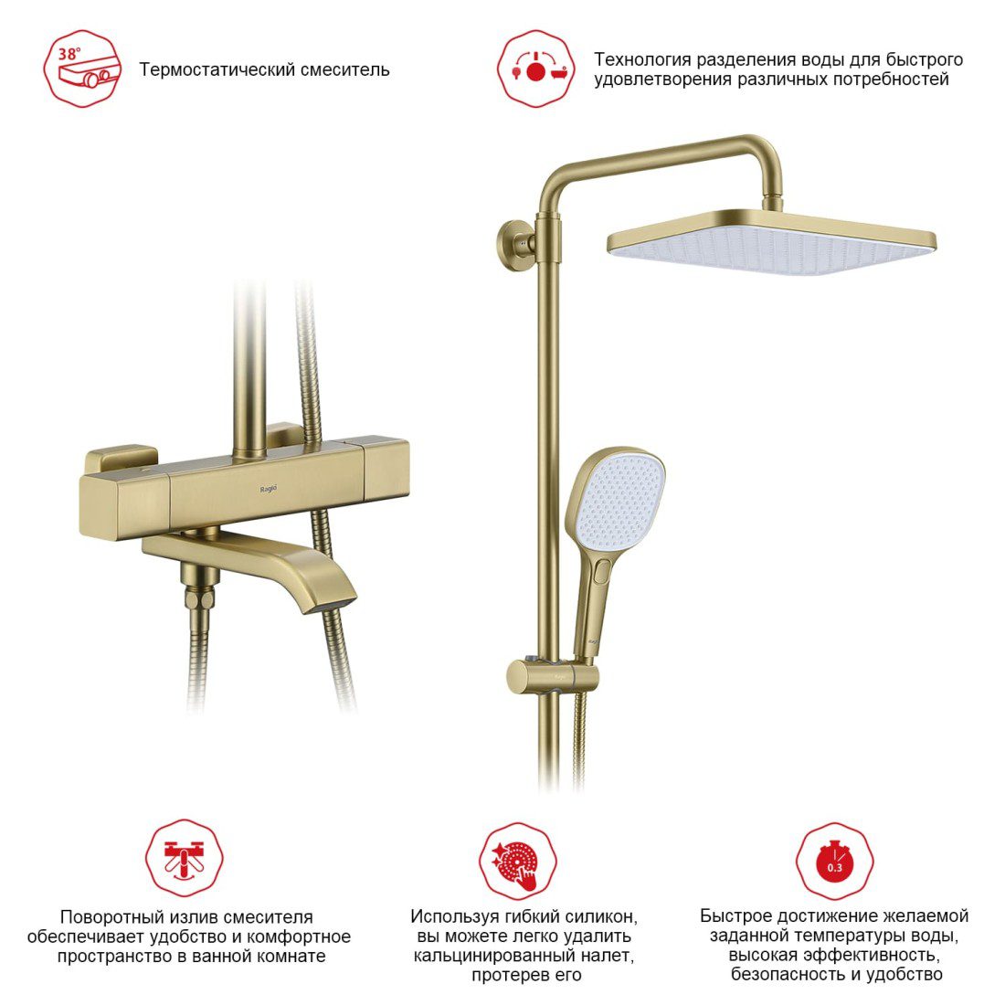 Душевая система с термостатическим смесителем Raglo R22.26.03, золотой сатин — изображение 9