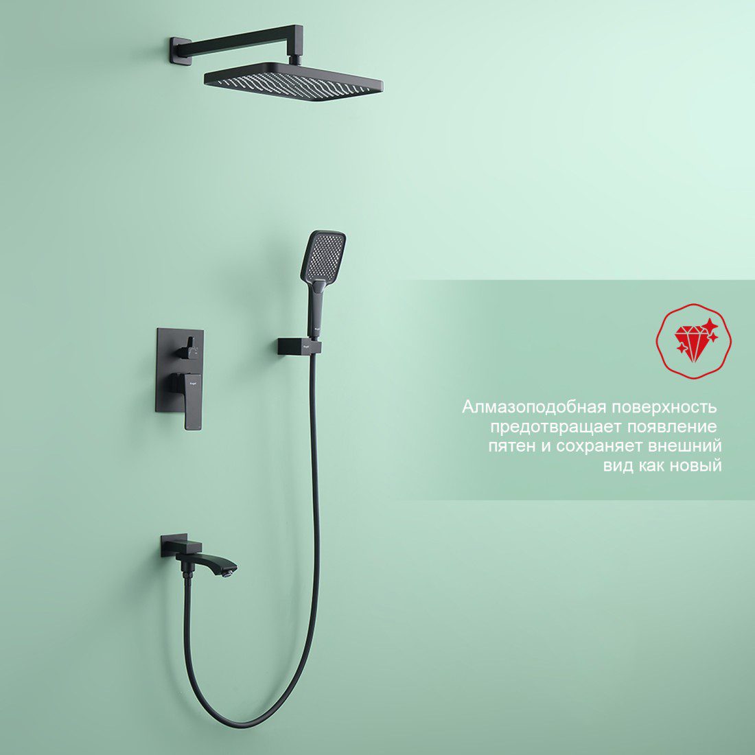 Душевая система скрытого монтажа Raglo R01.27.06, чёрный — изображение 5