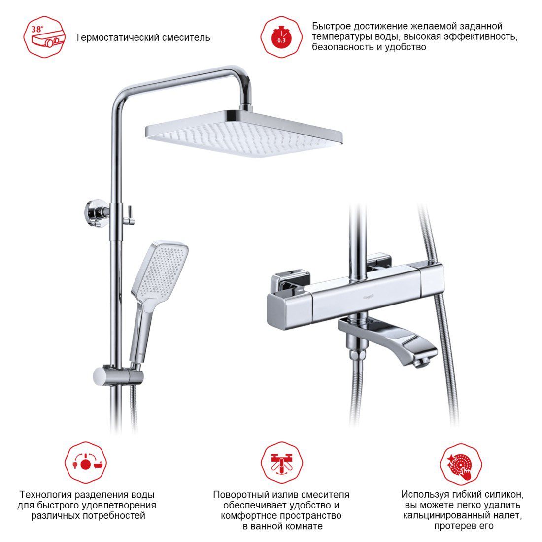 Душевая система с термостатическим смесителем Raglo R01.26 — изображение 5