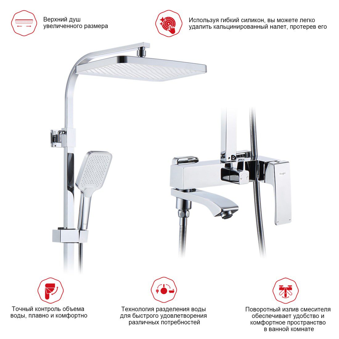 Душевая система Raglo R01.24 — изображение 7