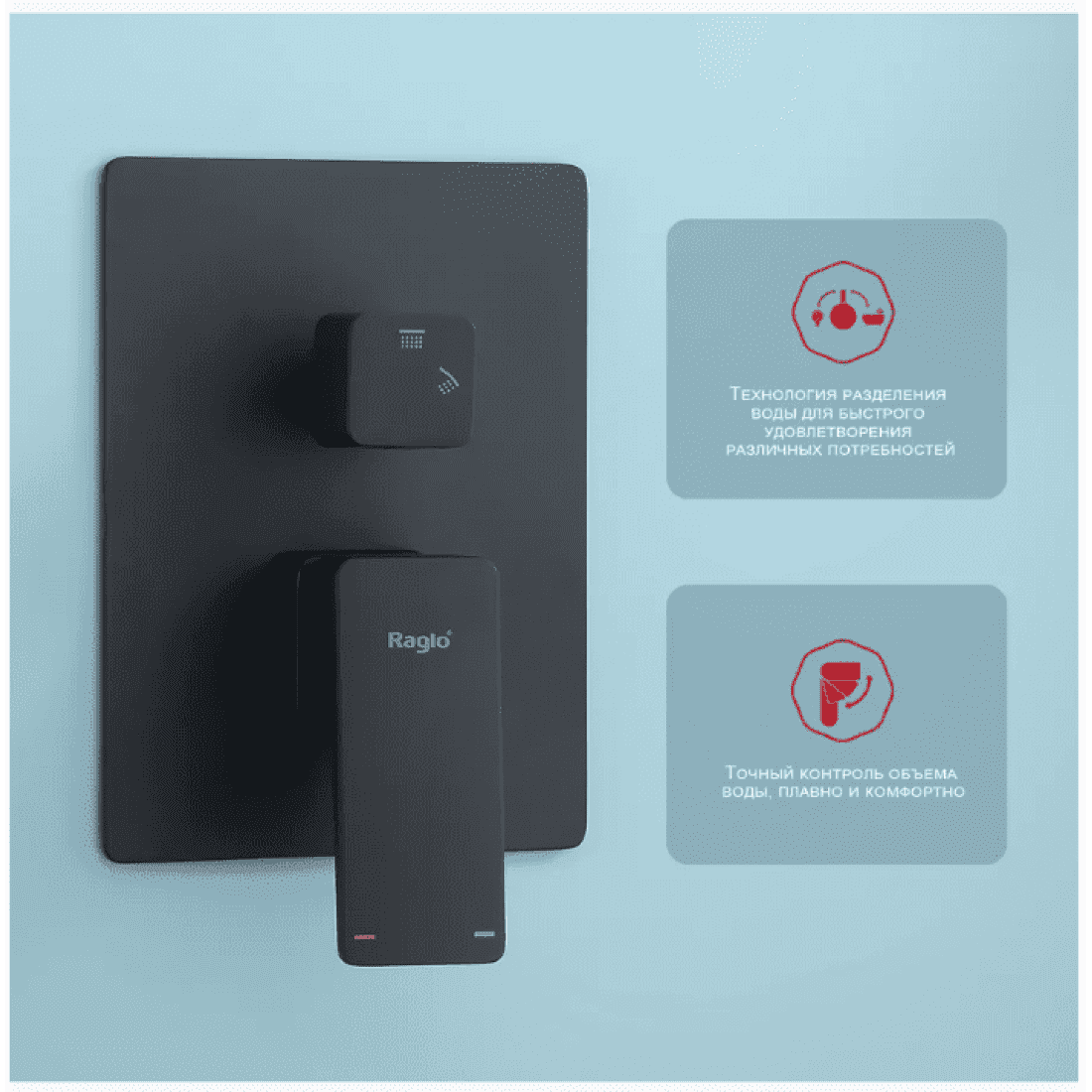 Душевая система скрытого монтажа Raglo R30.27.06, чёрный — изображение 9