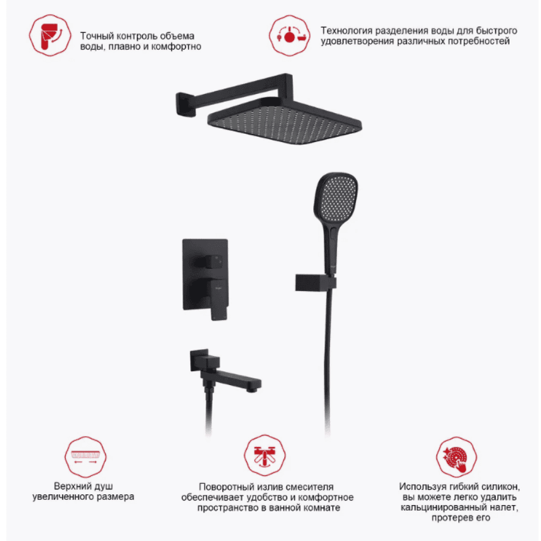 Душевая система скрытого монтажа Raglo R30.27.06, чёрный — изображение 12