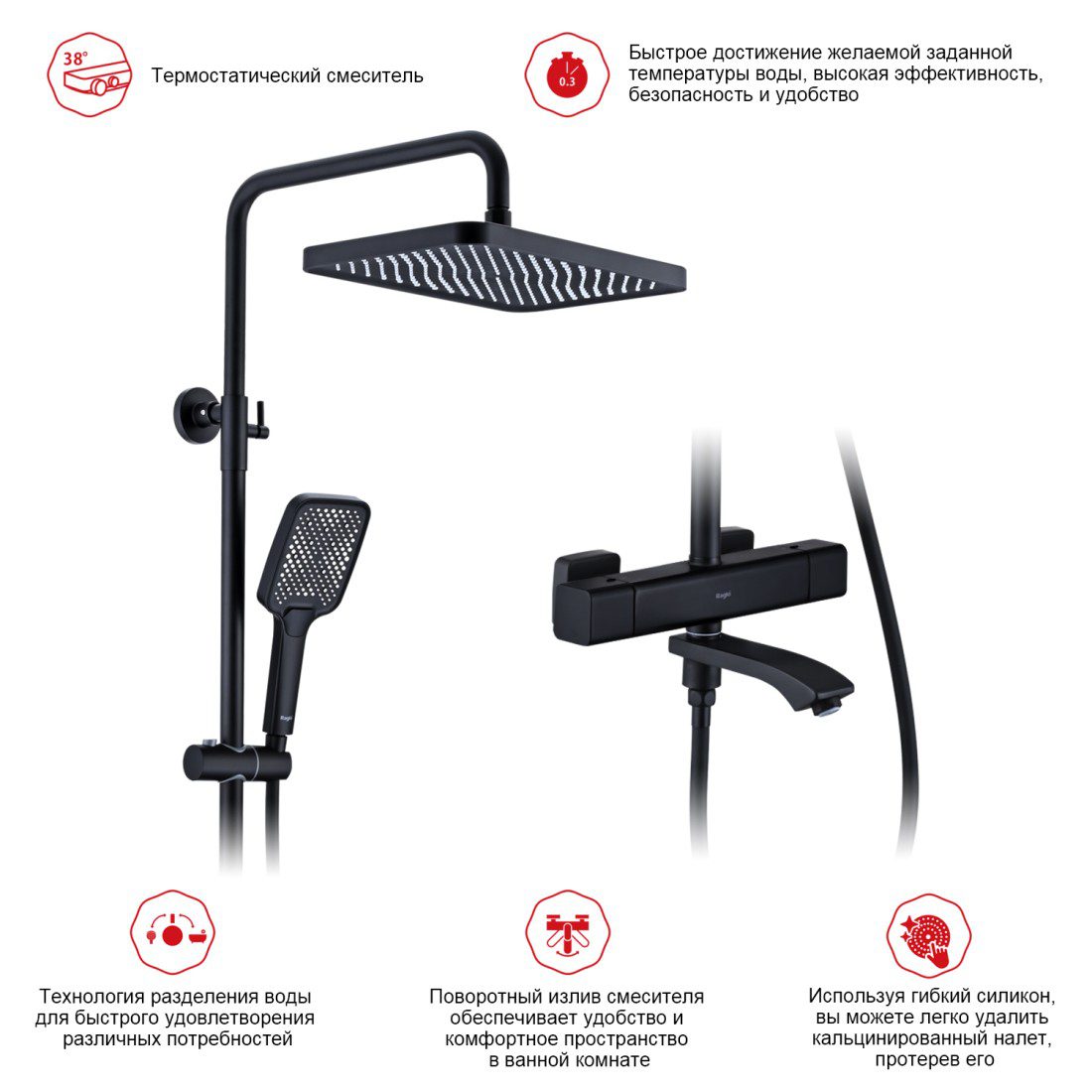 Душевая система с термостатическим смесителем Raglo R01.26.06, чёрный — изображение 12
