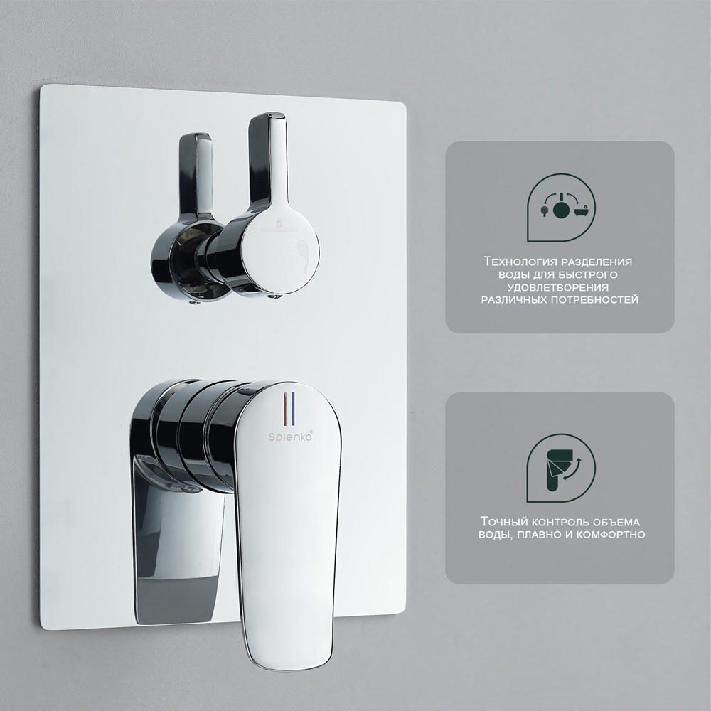 Душевая система скрытого монтажа Splenka S31.27 — изображение 3