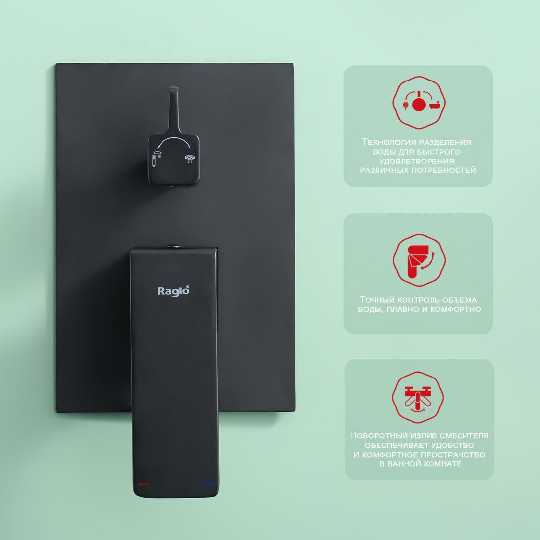 Душевая система скрытого монтажа Raglo R01.27.06, чёрный — изображение 10
