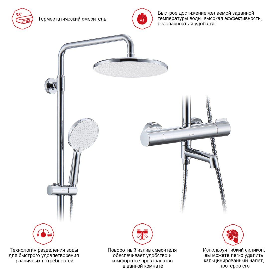 Душевая система с термостатическим смесителем Raglo R20.26 — изображение 5