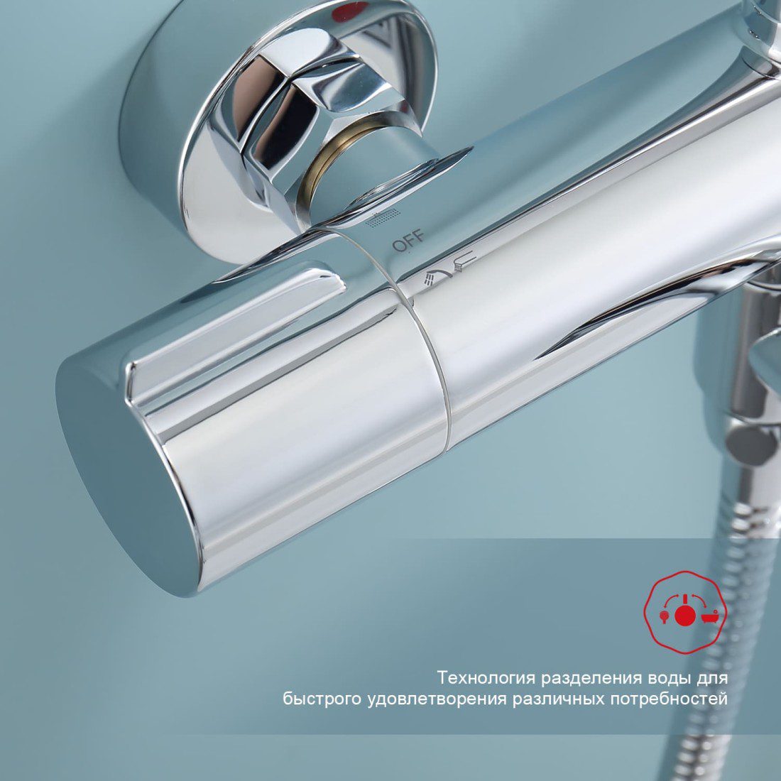 Душевая система с термостатическим смесителем Raglo R20.26 — изображение 4