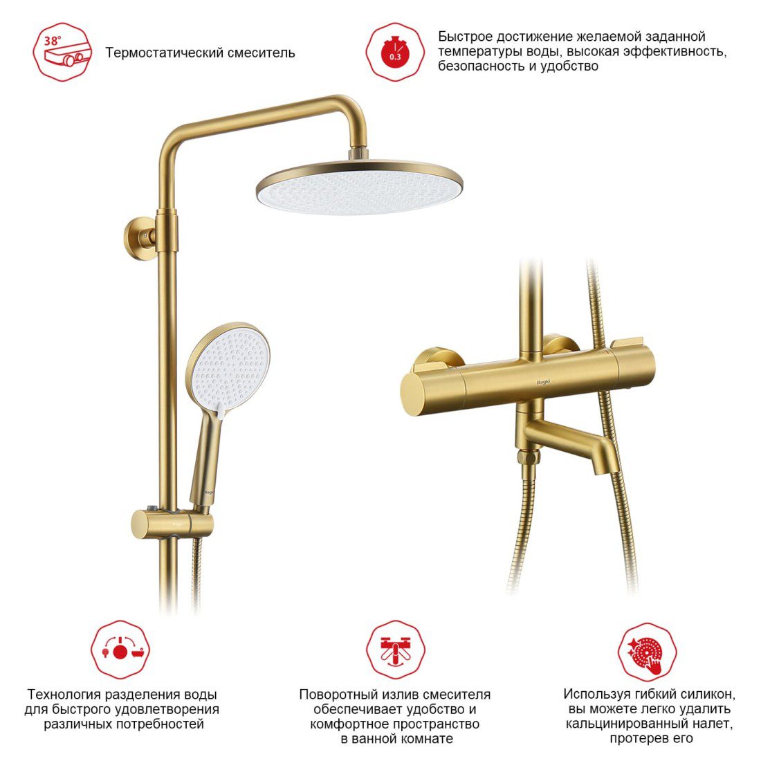 Душевая система с термостатическим смесителем Raglo R20.26.03, золотой сатин — изображение 2