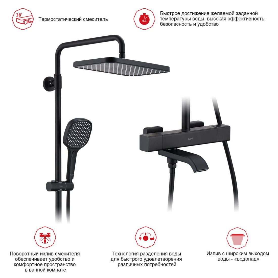 Душевая система с термостатическим смесителем Raglo R22.26.06, чёрный — изображение 3
