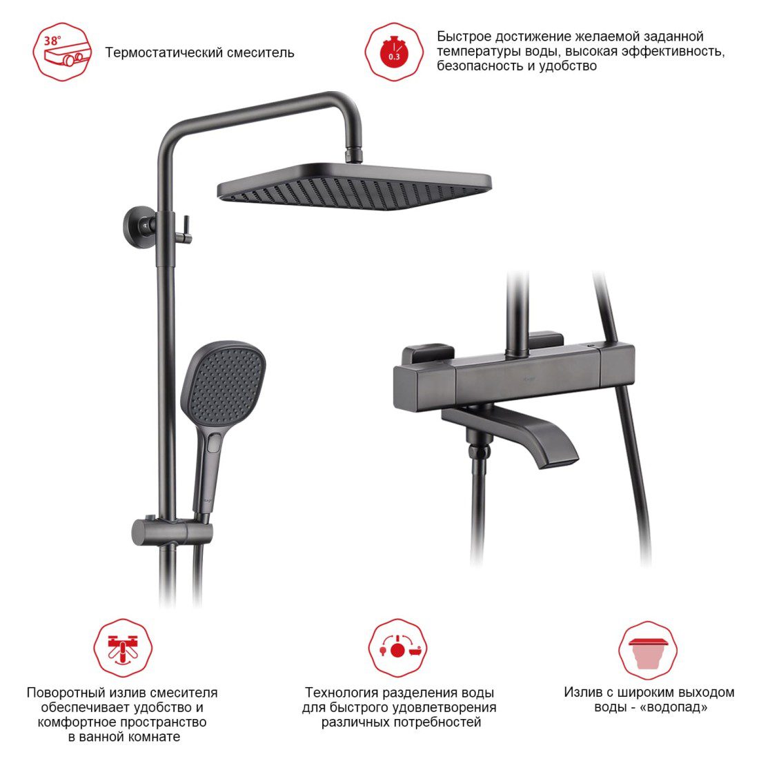 Душевая система с термостатическим смесителем Raglo R22.26.09, графит — изображение 3