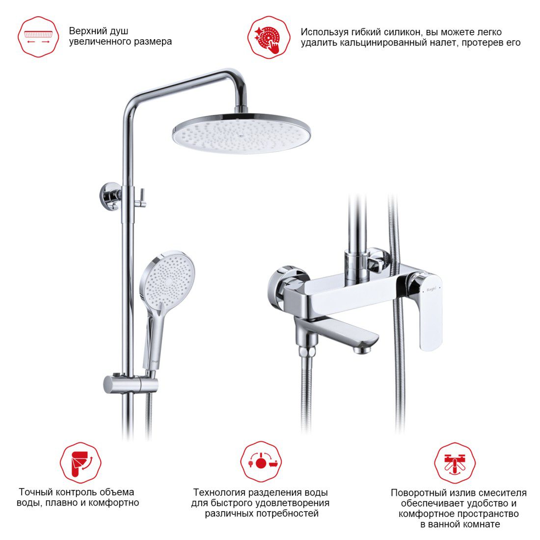 Душевая система Raglo R03.24 — изображение 14