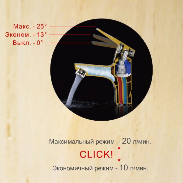 Смеситель для умывальника Ledeme L1040, в разрезе