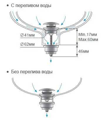 Донный клапан для умывальника Ledeme L67, схема