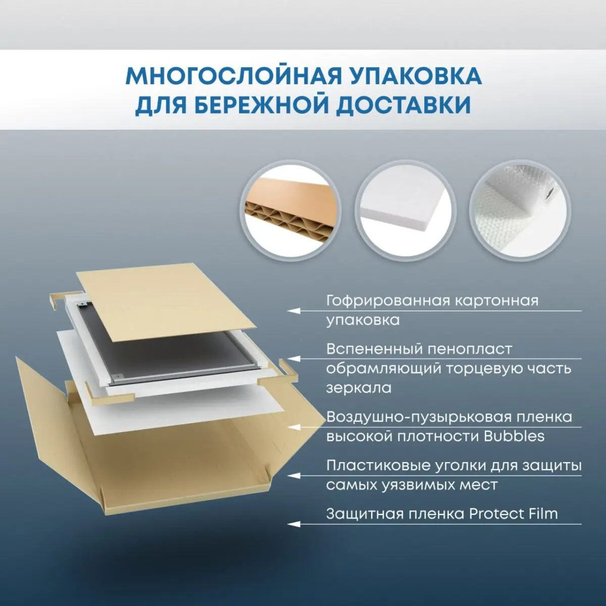 Зеркало Roxen Gotem 510165-80 (800x700) — изображение 9