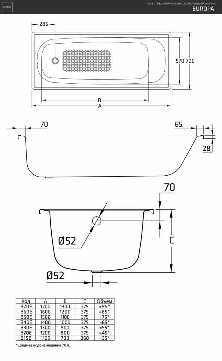 Ванна стальная BLB Europa SG 170*70 см, S30001357000000 (B70E) + Ножки — изображение 6