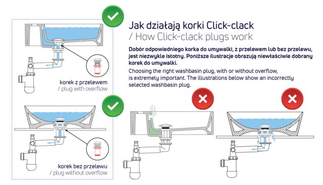 Донный клапан для умывальника DEANTE CLICK-CLACK GOLD NHC Z10U — изображение 3