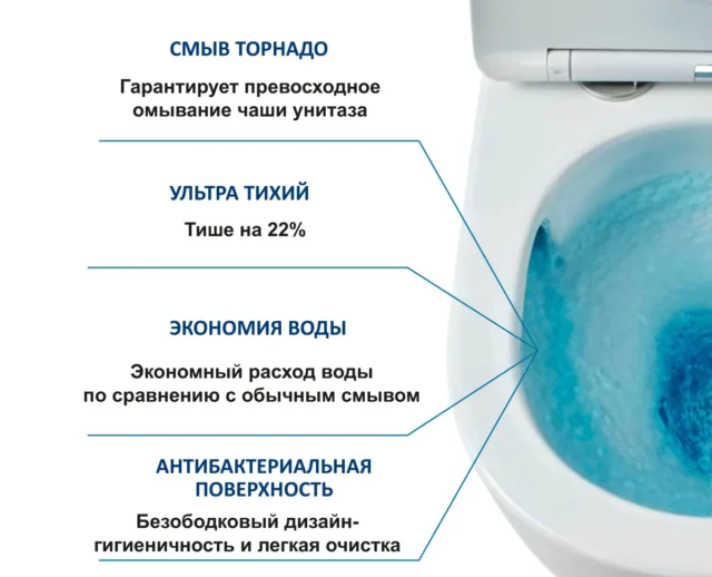 Унитаз напольный CeruttiSPA BERNINA Tornado безободковый, CT10815 — изображение 7