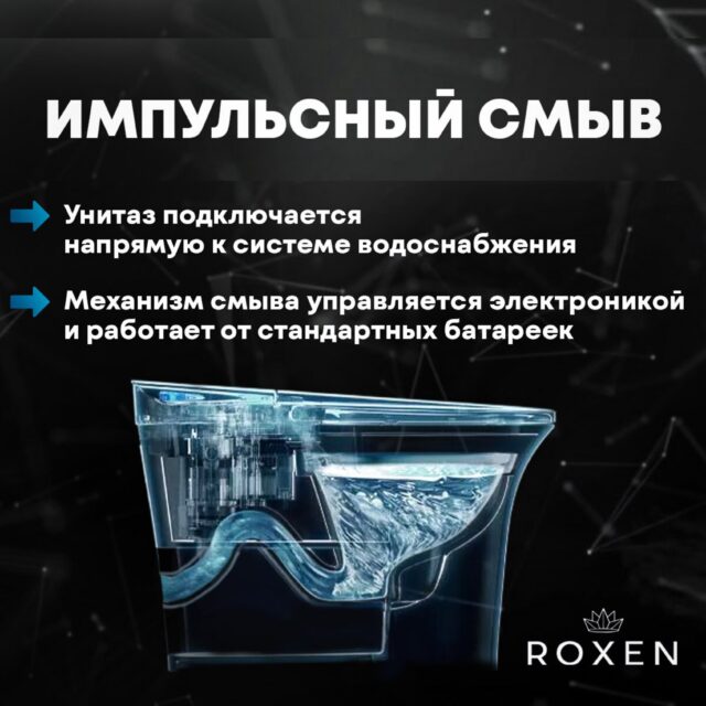 Импульсный унитаз, подвесной Roxen Grown 620270-01 — изображение 3