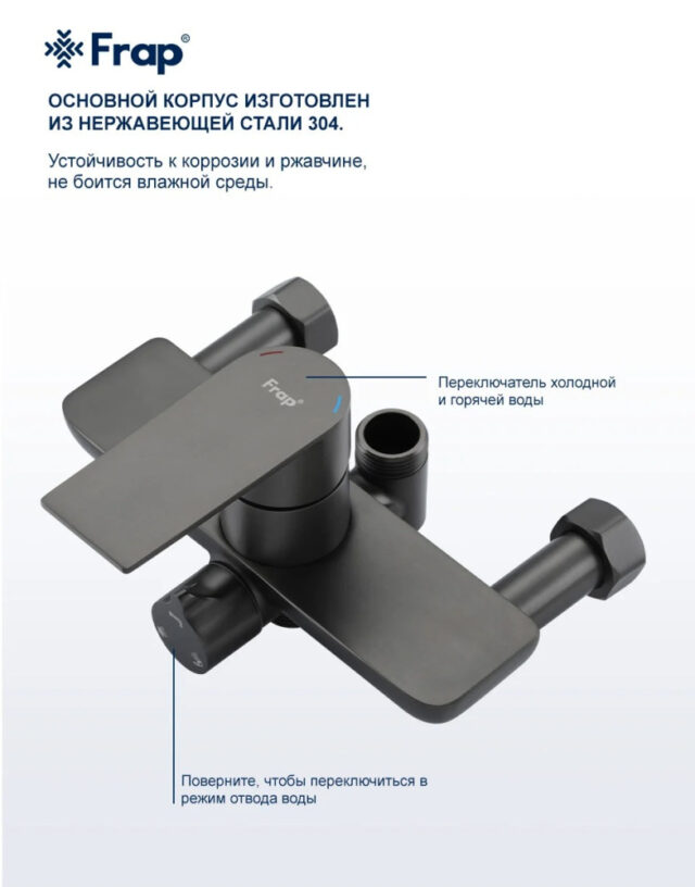 Душевая система Frap F24806-9, оружейная сталь — изображение 10