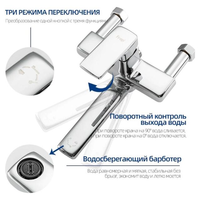 Душевая система Frap F2460 — изображение 6