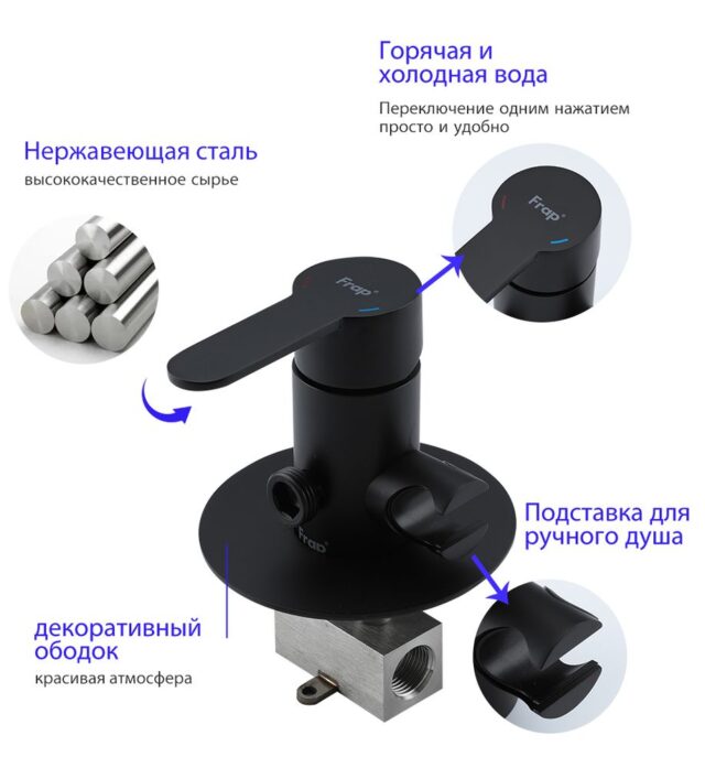 Смеситель скрытого монтажа для гигиенического душа Frap F72801-6, чёрный — изображение 5