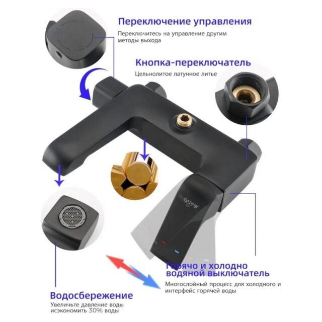 Душевая система Gappo G2450, чёрный — изображение 5