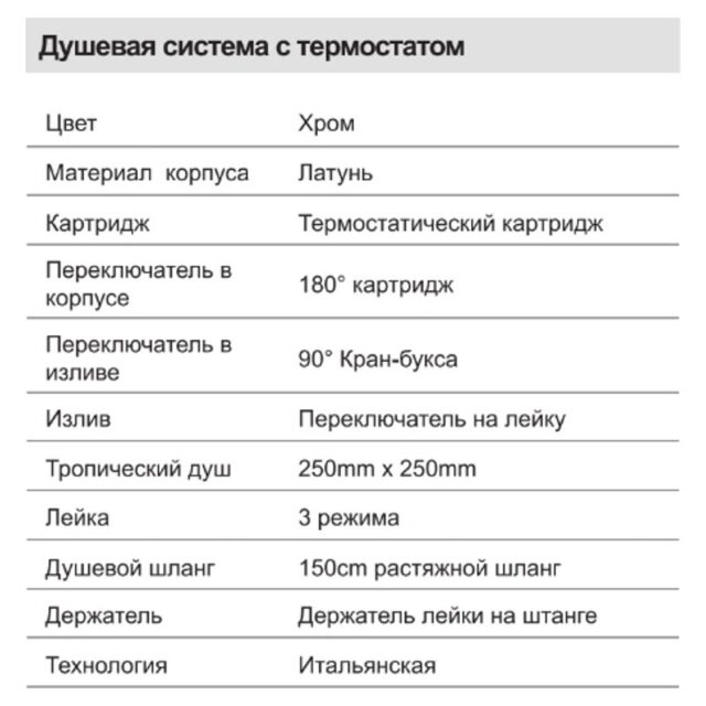 Душевая система с термостатическим смесителем Faop A2408-40 — изображение 3