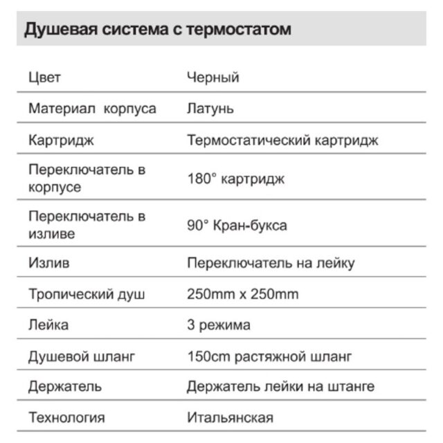 Душевая система с термостатическим смесителем Faop A2408-60, чёрный — изображение 4