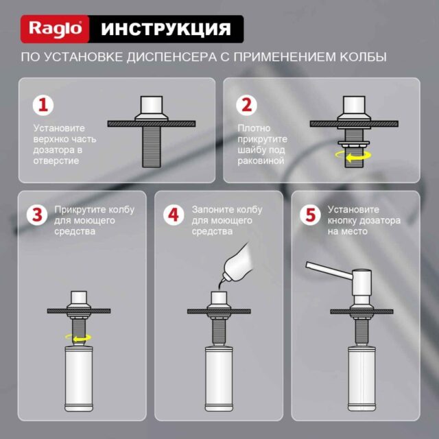 Дозатор для моющего средства Raglo R720.01 — изображение 3