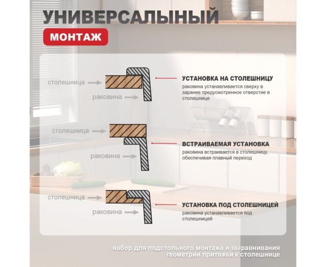 Кухонная мойка Raglo R700.5050.05, сатин — изображение 11