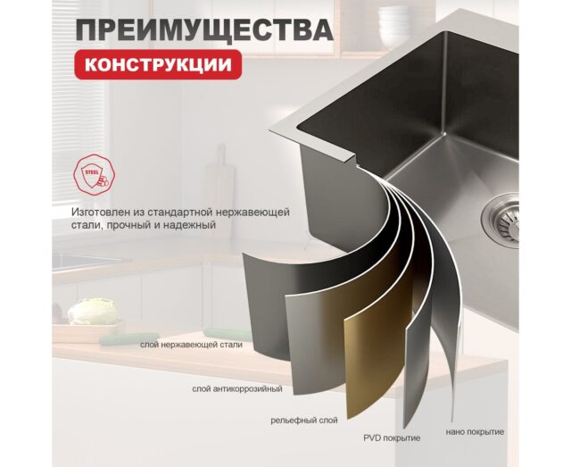 Кухонная мойка Raglo R701.6050.05, сатин — изображение 7
