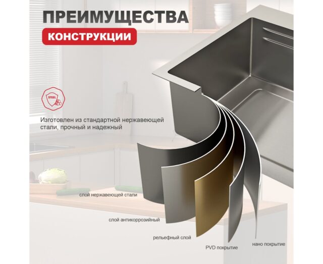 Кухонная мойка Raglo R702.7246.05, сатин — изображение 7